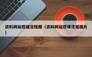 中卫资料网站搭建流程图（资料网站搭建流程图片）